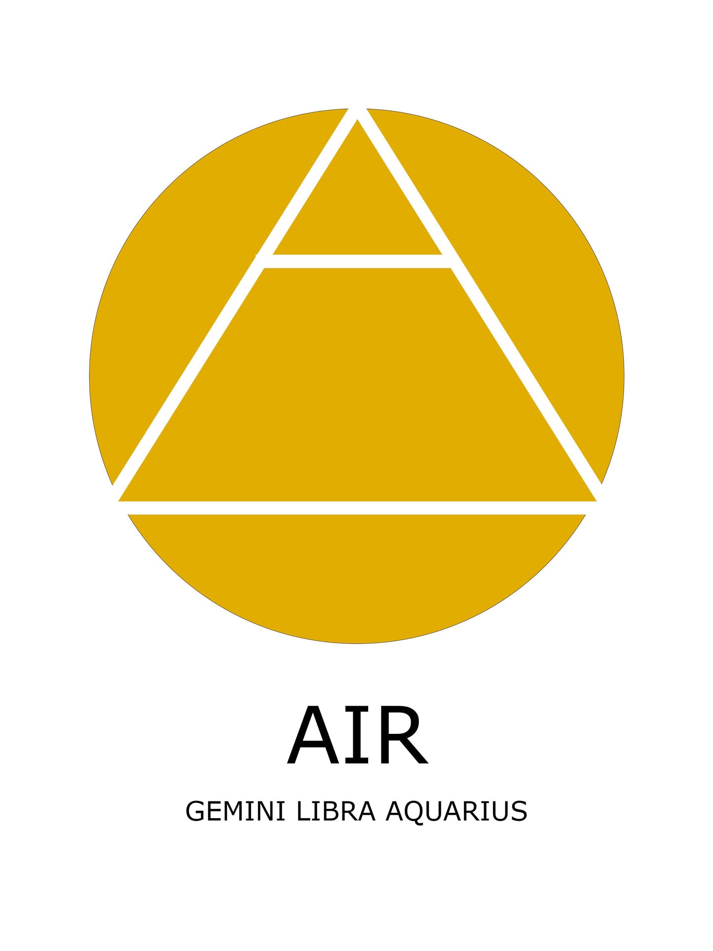 air element a6 print for star signs gemini, libra and aquarius
