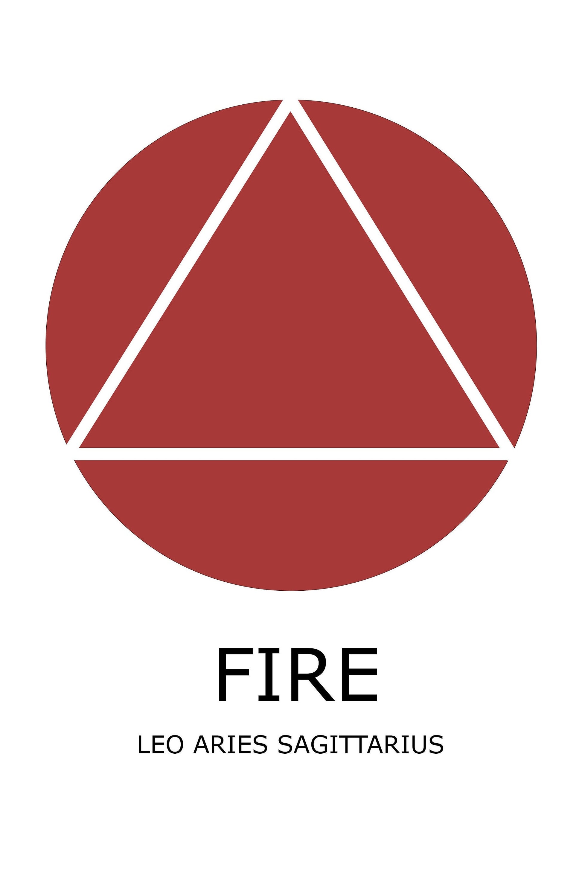 fire element a6 print for star signs leo, aries and sagittarius
