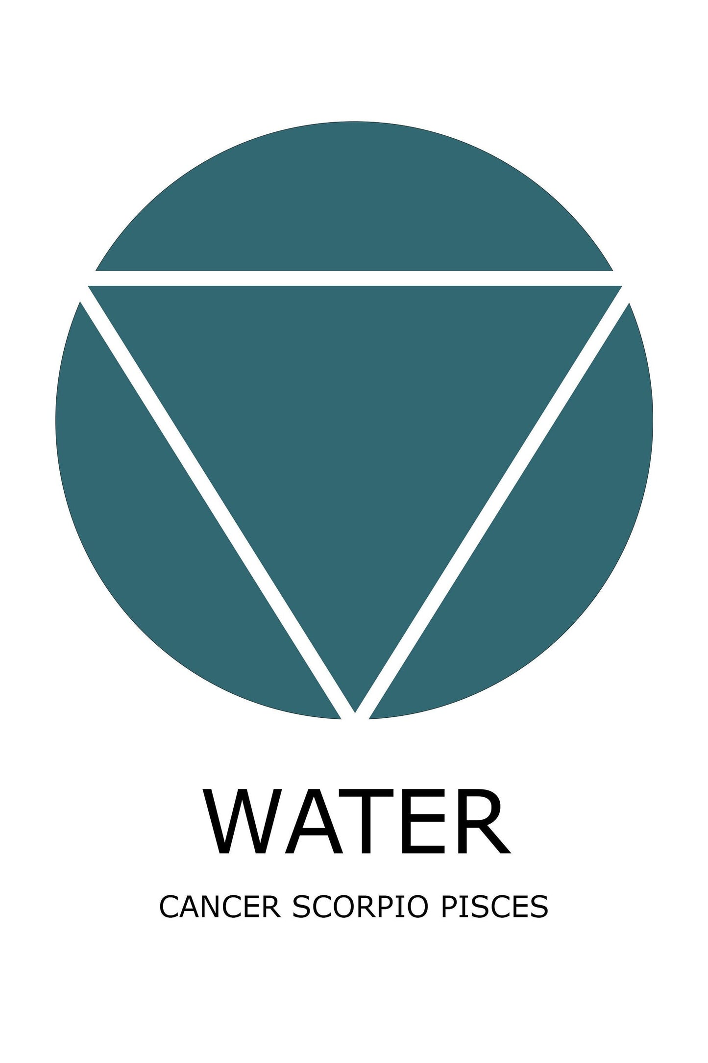 Scorpio Zodiac Crystal Set | Horoscope Gemstone Kit | Letterbox Gift