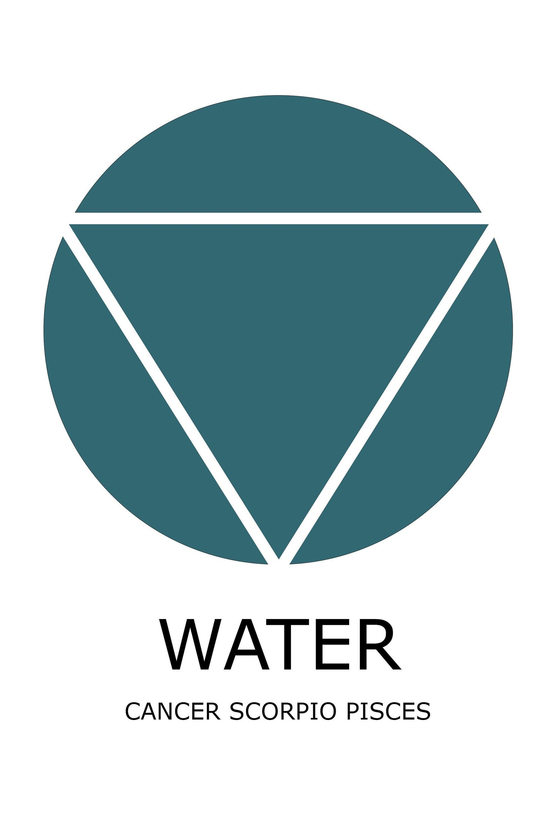 Scorpio Zodiac Crystal Set | Horoscope Gemstone Kit | Letterbox Gift