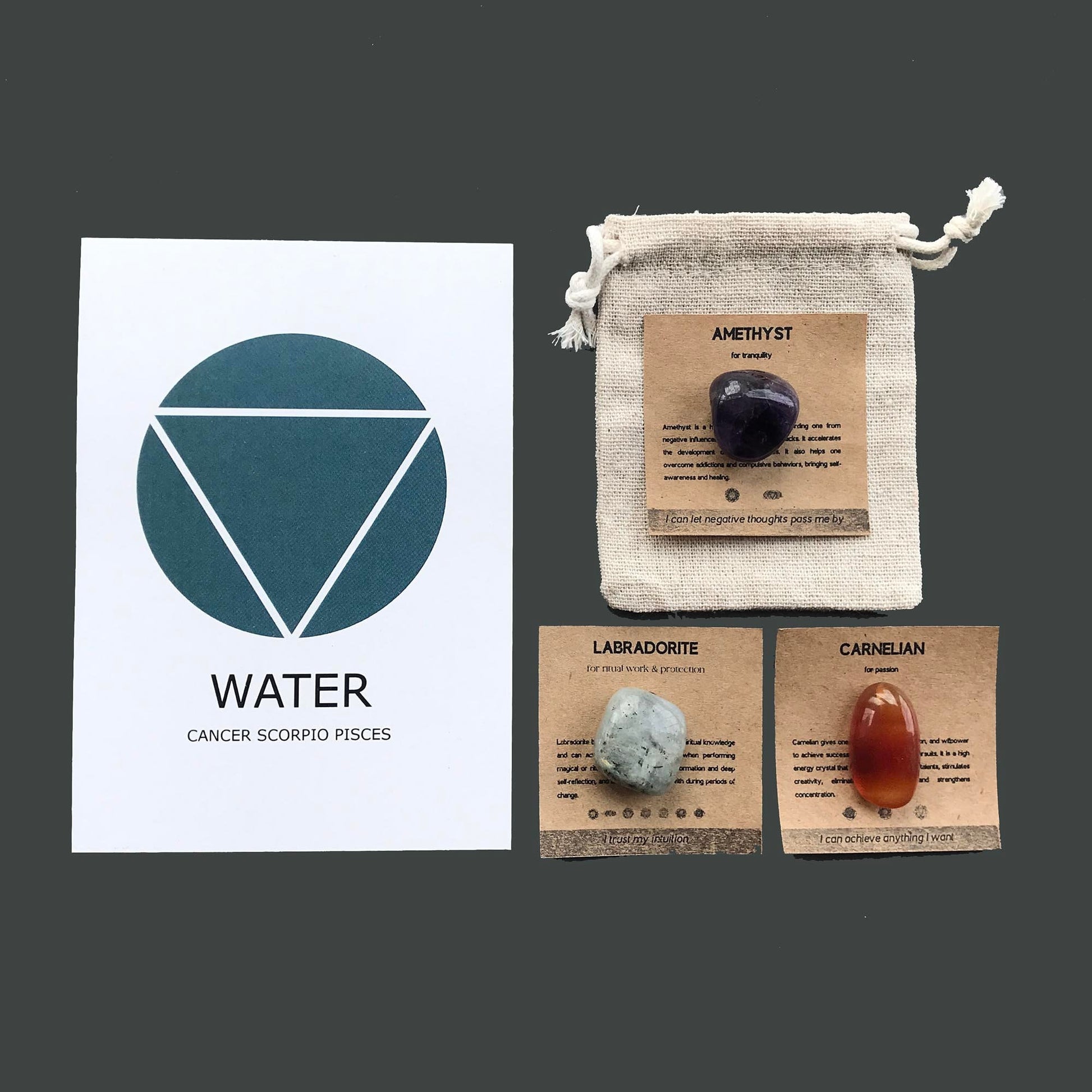 Pisces Zodiac Crystal Set | Horoscope Gemstone Kit
