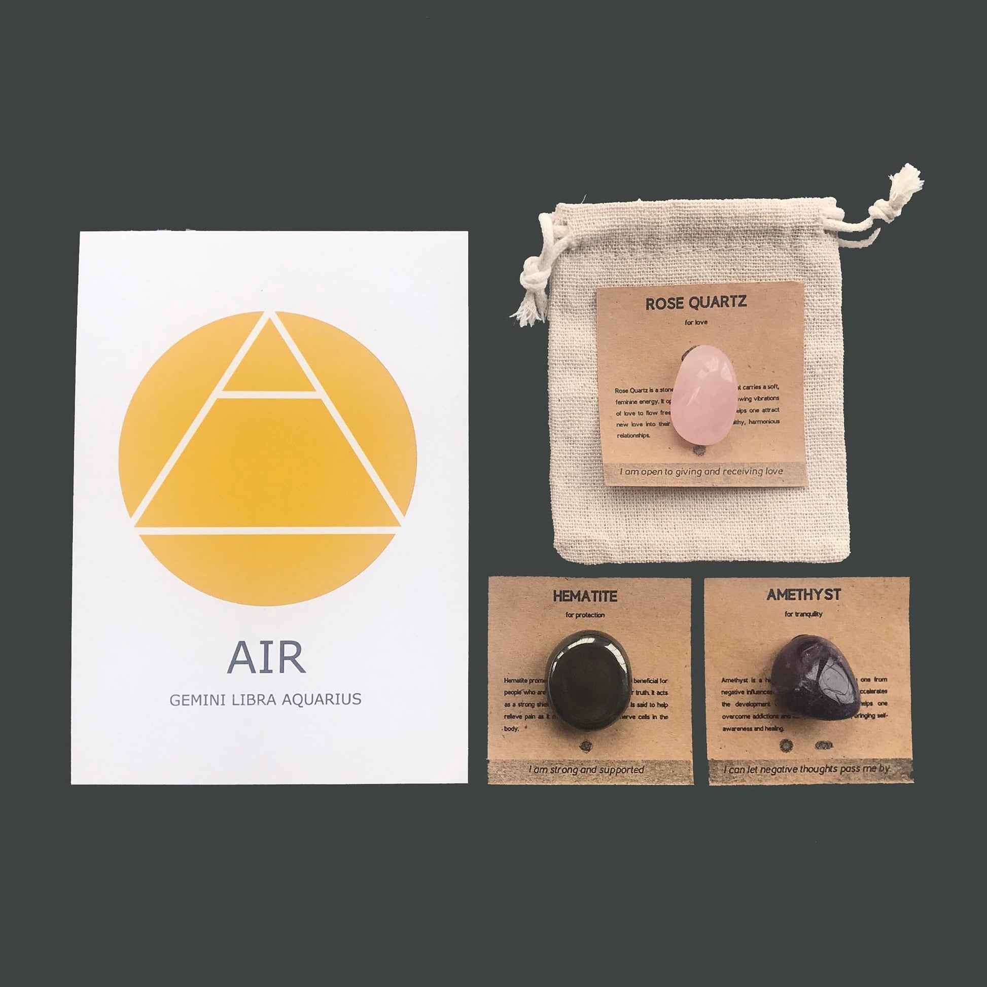 Aquarius Zodiac Crystal Set | Horoscope Gemstone Kit