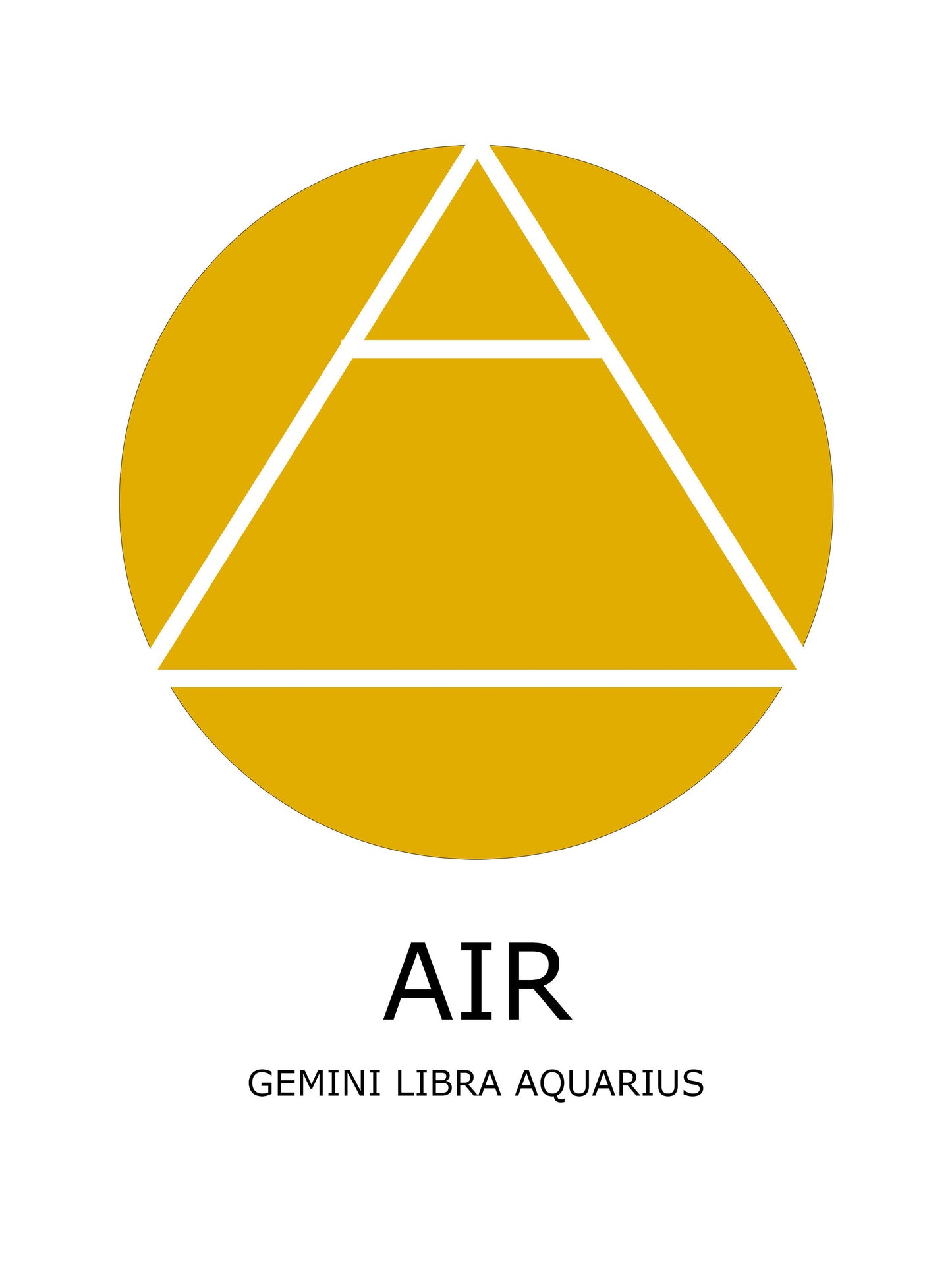 air element a6 print for star signs gemini, libra and aquarius