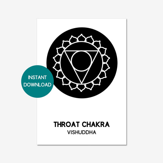 throat chakra printable