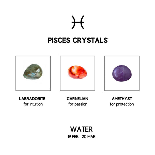 pisces zodiac crystal set